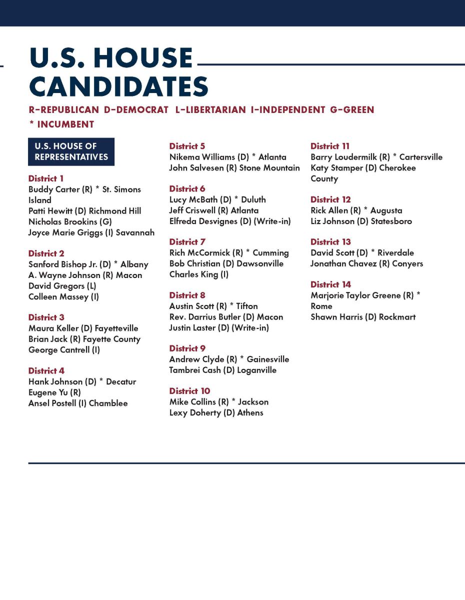 GFB Election Guide US House Candidates