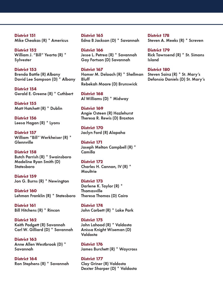 GFB Election Guide State House Candidates