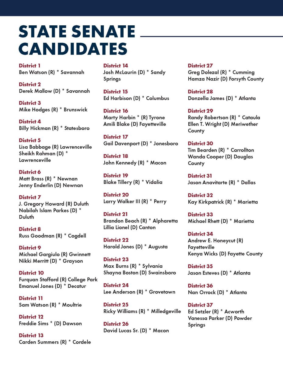 State Senate Candidates